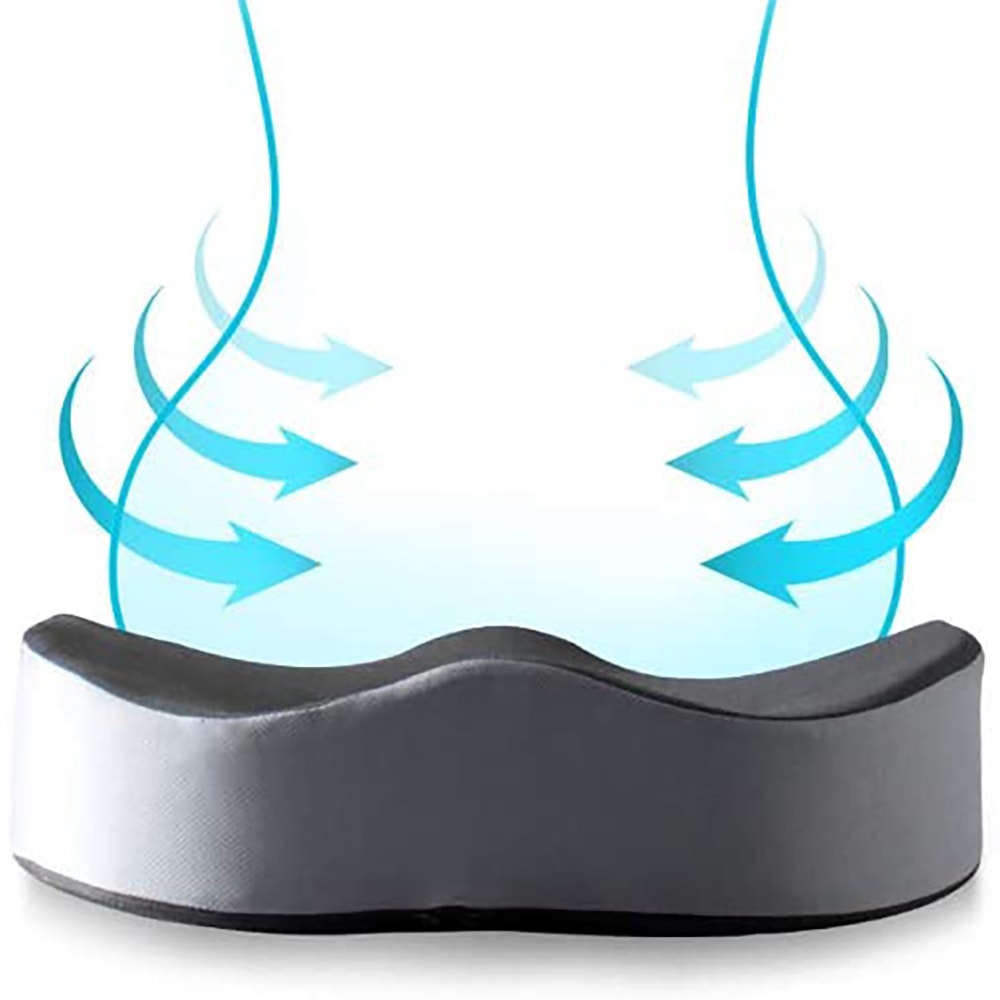 Cojín Ergonómico de Gel y Viscoelástica con Orificio para Coxis – Antideslizante y Transpirable