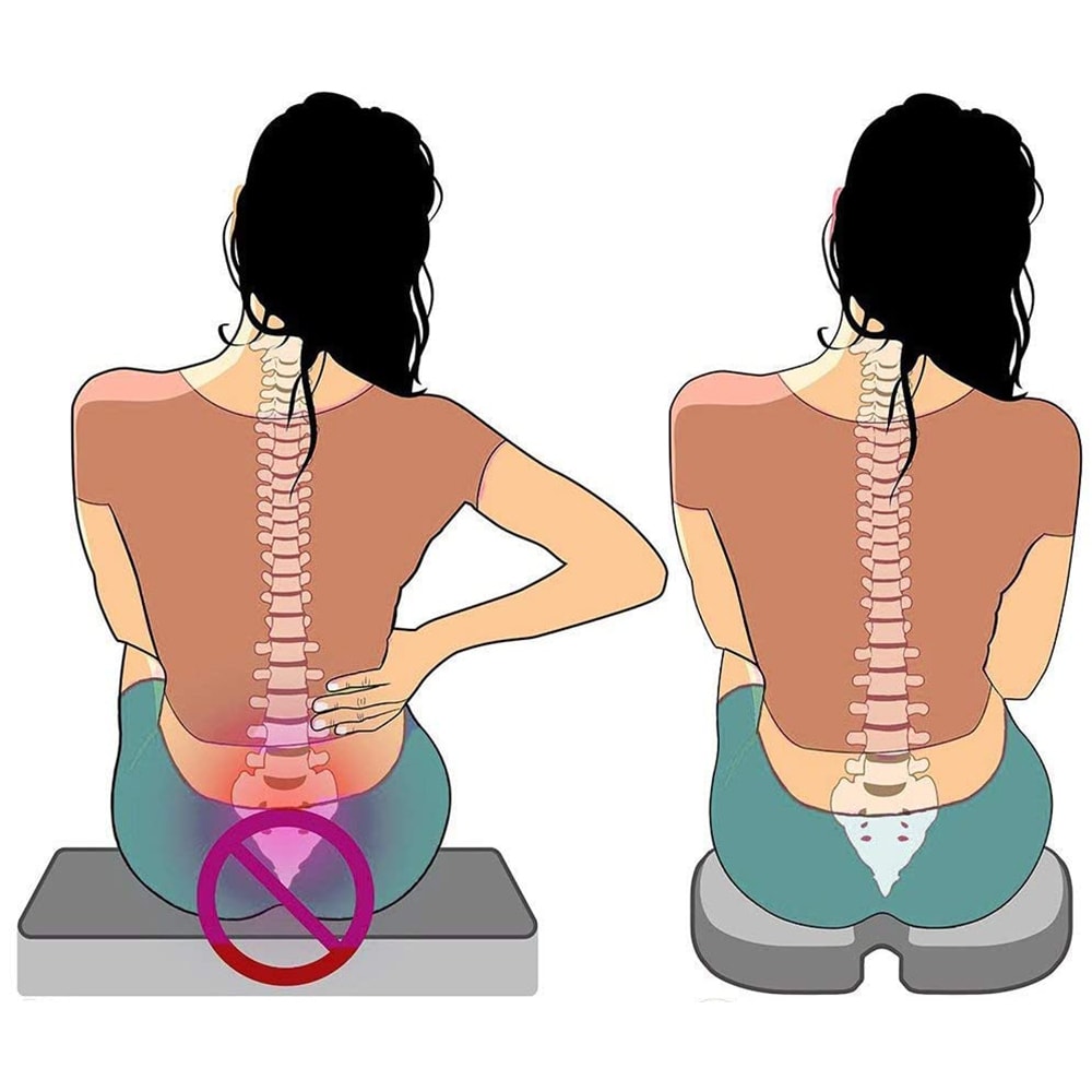 Cojín Ergonómico de Gel y Viscoelástica con Orificio para Coxis – Antideslizante y Transpirable